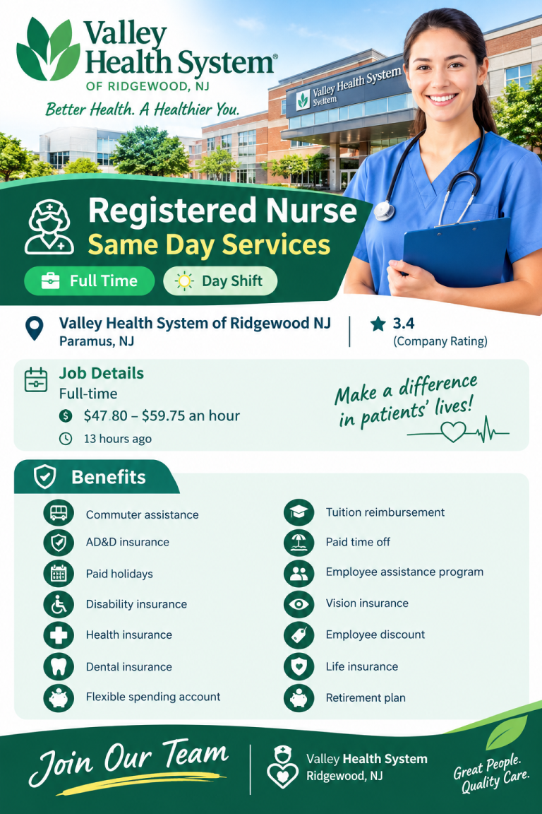 Registered Nurse, Same Day Services, Full Time, Day